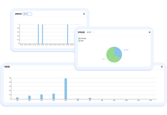 招生數(shù)據(jù)